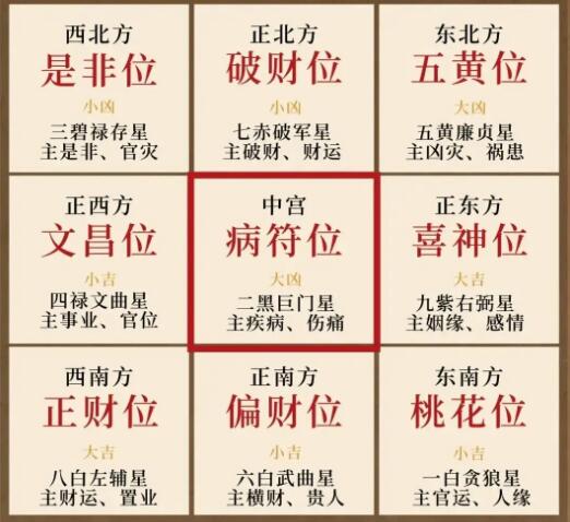 家居風(fēng)水對(duì)孩子成長的影響及優(yōu)化建議