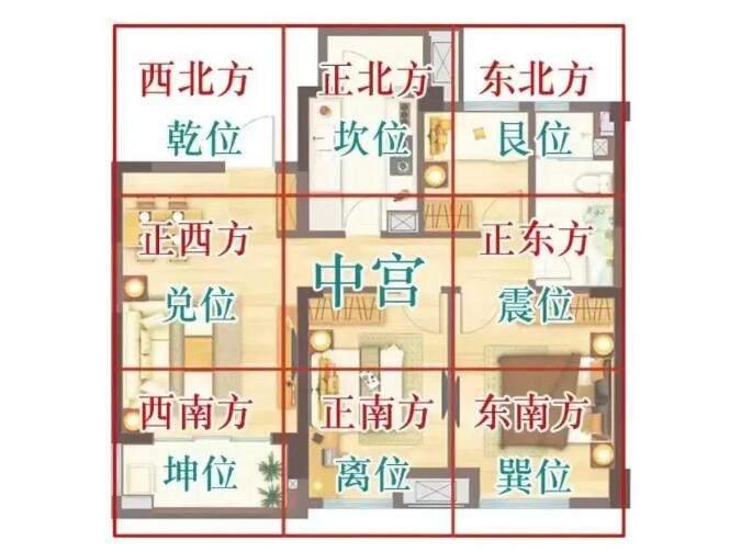 風水先生分享住宅風水禁忌全解析