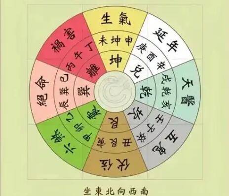 永康風(fēng)水師分享四大旺宅風(fēng)水格局，助你貴人運(yùn)常伴